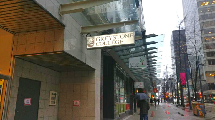 Greystone College